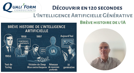 Episode 2 Historique de l'IA et de l'IA Générative | Actu QUALIFORM CONSULTANTS qualité • formations • accompagnement